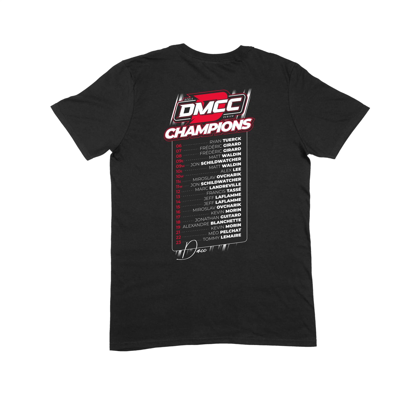 DMCC CHAMPIONS